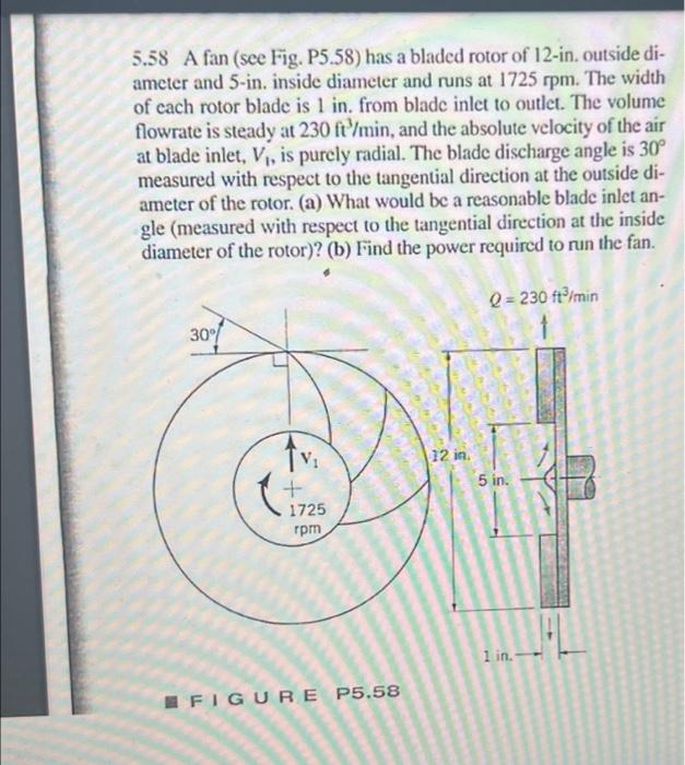 Solved 5.58 A fan (see Fig. P5.58) has a bladed rotor of