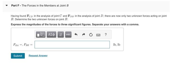 Solved Learning Goal: To Learn To Apply The Method Of Joints | Chegg.com