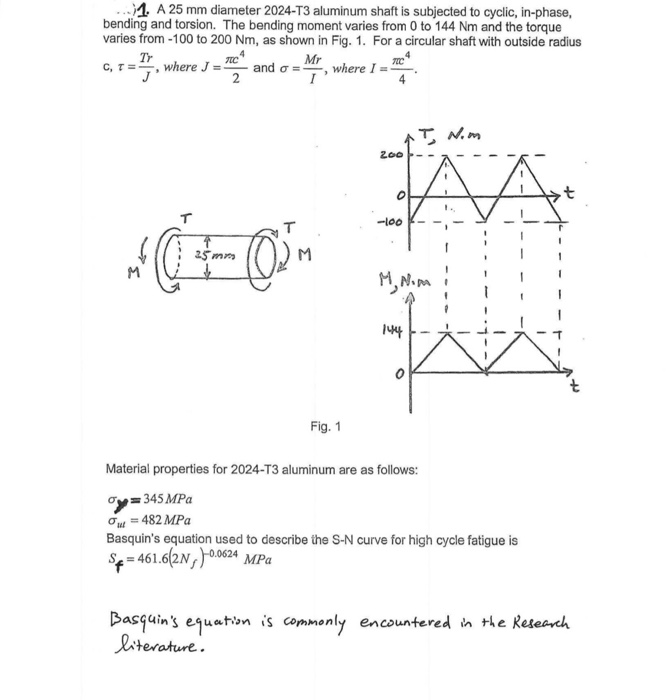 Solved 1. A 25 mm diameter 2024-T3 aluminum shaft is | Chegg.com