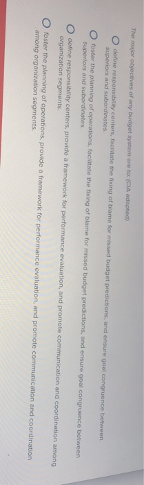 Solved The Major Objectives Of Any Budget System Are To Chegg