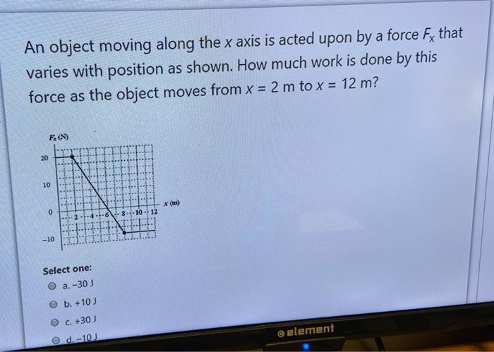 Solved An Object Moving Along The X Axis Is Acted Upon By A | Chegg.com