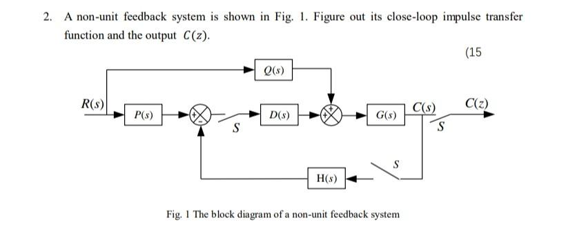 Solved Course: Computer Control System Please Dont Copy The | Chegg.com