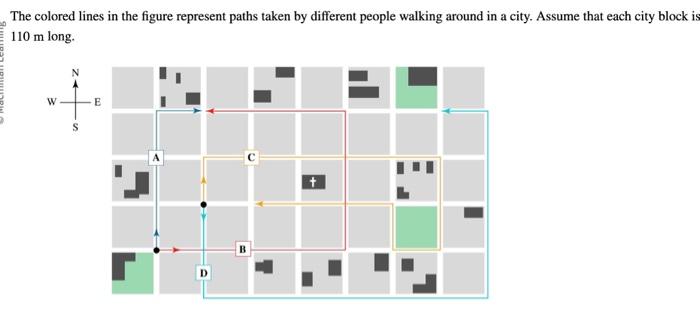 Solved What is the direction counterclockwise up from due | Chegg.com