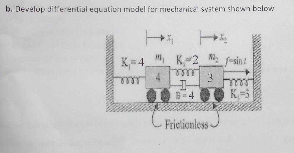 Solved b. Develop differential equation model for mechanical | Chegg.com
