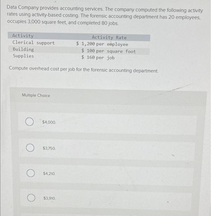 Solved Data Company provides accounting services. The