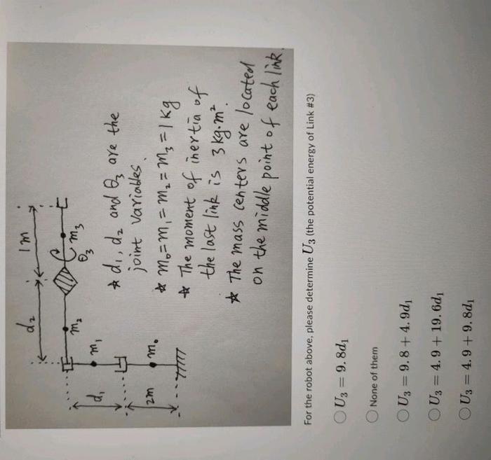 Solved ⋆d1,d2 and θ3 are the joint variables. ⋆m0=m1=m2=m3=1 | Chegg.com