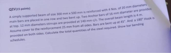Solved QIV(15 points) A simply supported beam of size 300 | Chegg.com