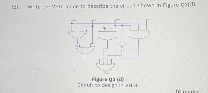 Solved (d) Write The VHDL Code To Describe The Circuit Shown | Chegg.com