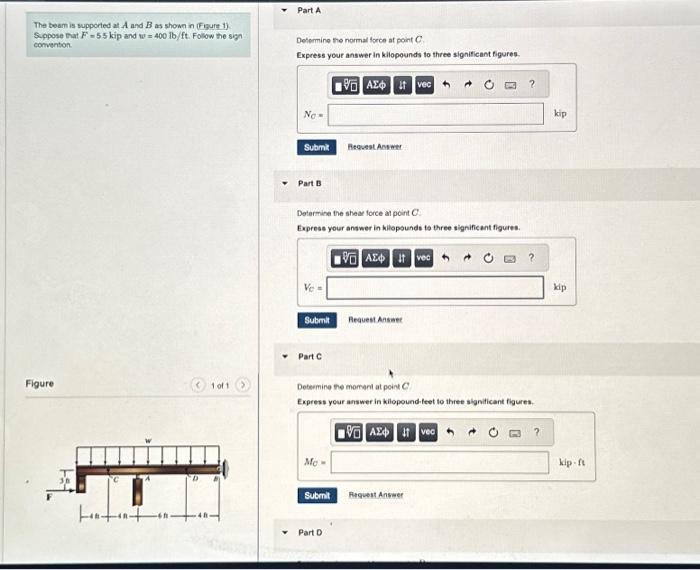 Solved The Beam Is Supported At A And B As Shown In (Figure | Chegg.com