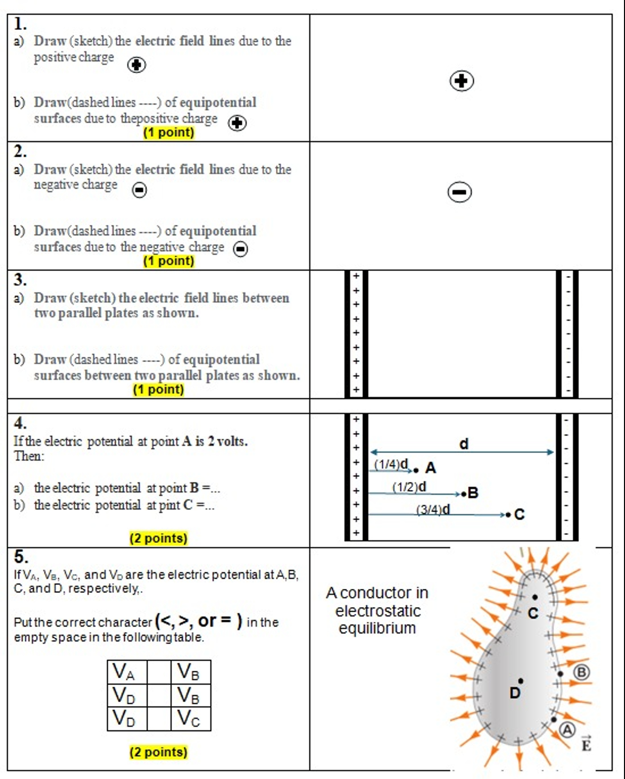 Solved 4.If the electric potential at point A is 2 | Chegg.com