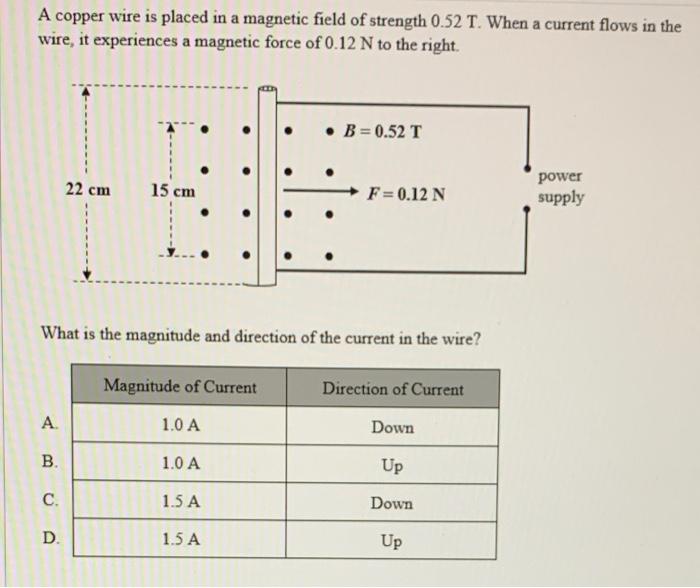 Solved A copper wire is placed in a field of