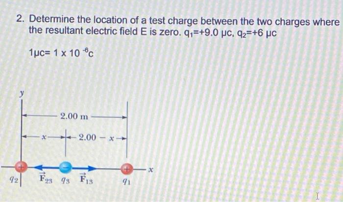 Solved 2. Determine the location of a test charge between | Chegg.com