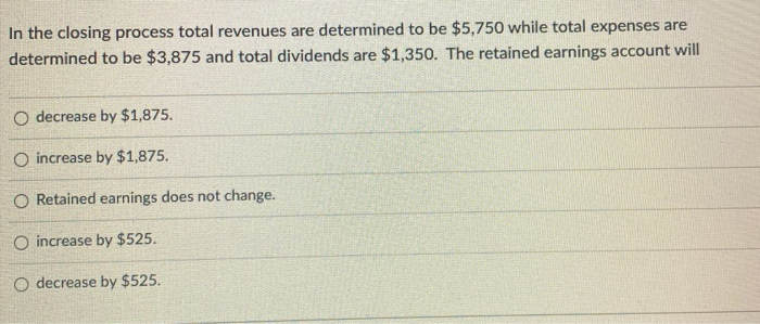 Solved In the closing process total revenues are determined | Chegg.com