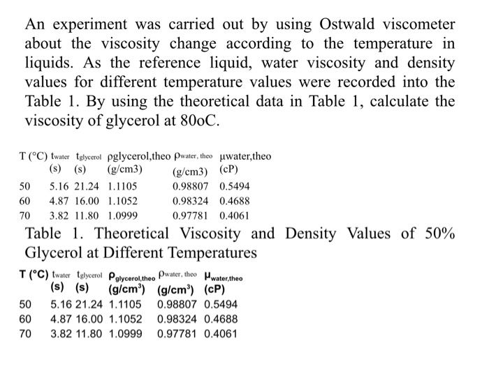 Solved An Experiment Was Carried Out By Using Ostwald Vis Chegg Com