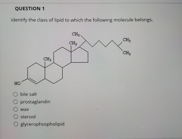 Solved QUESTION 1 Identify the class of lipid to which the | Chegg.com