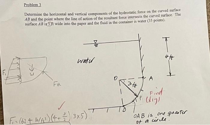 Solved Problem 3 Determine the horizontal and vertical | Chegg.com