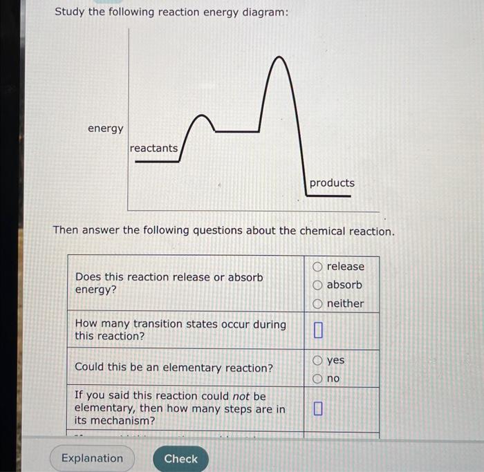 Solved Study The Following Reaction Energy Diagram: Then | Chegg.com