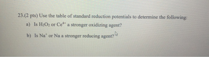 H2o2 Reducing Agent Solved 23.(2 pts) Use the table of standard reduction | Chegg.com