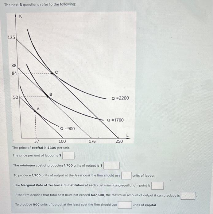 Solved The next 6 questions refer to the following The
