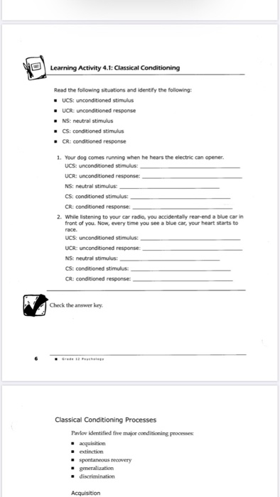 Classical conditioning examples picture