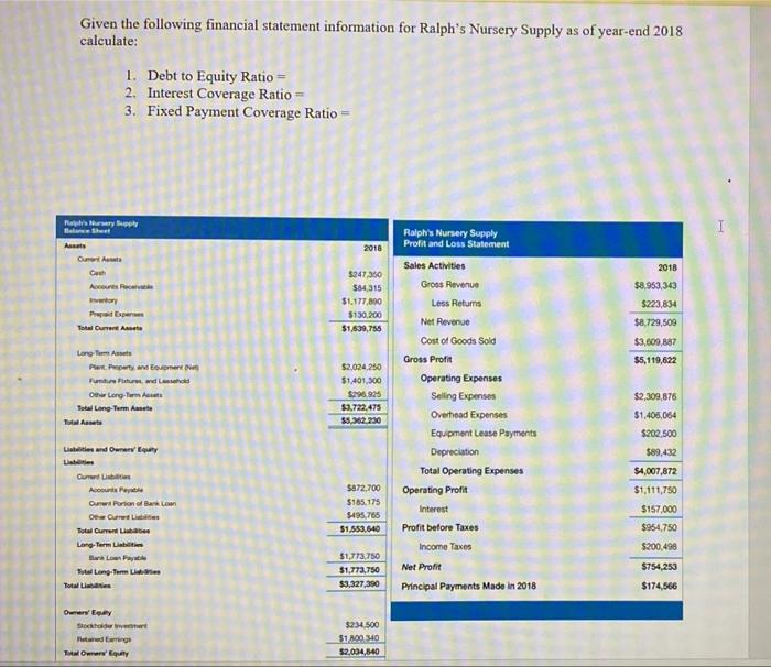 Solved Given the following financial statement information | Chegg.com