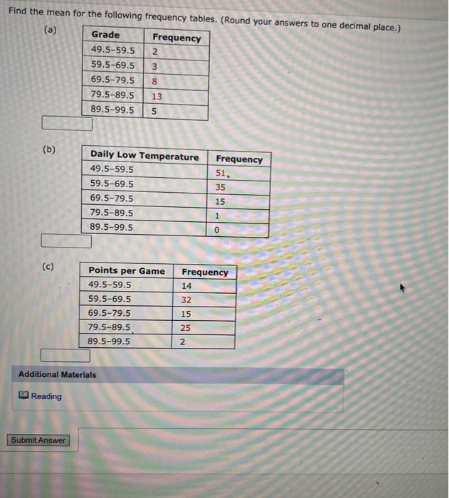 Solved The table below gives the percent of children under | Chegg.com
