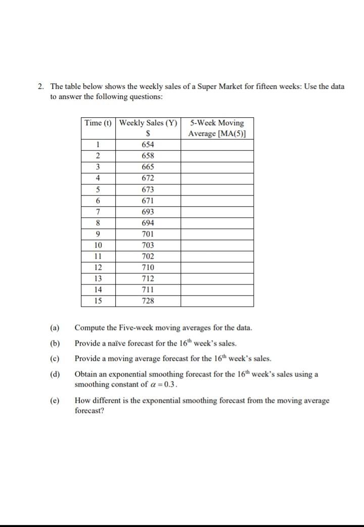 Solved 2. The table below shows the weekly sales of a Super | Chegg.com