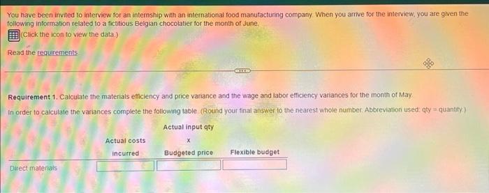 Solved You have been invited to interview for an internship | Chegg.com