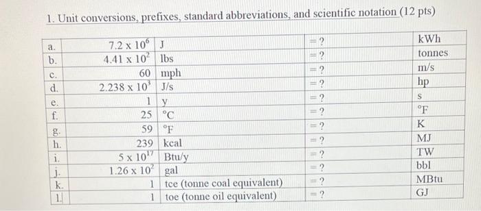 Solved 1. Unit conversions, prefixes, standard | Chegg.com