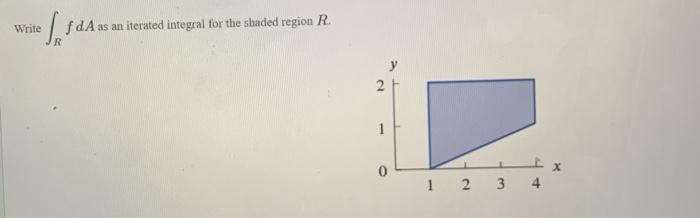 Solved Write Fda As An Iterated Integral For The Shaded R Chegg Com