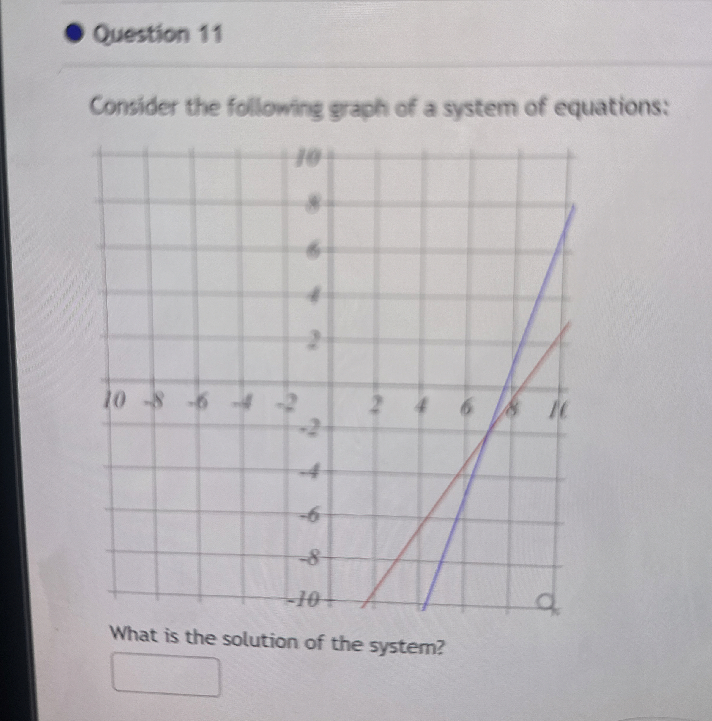 Solved Question 11Consider the following graph of a system | Chegg.com