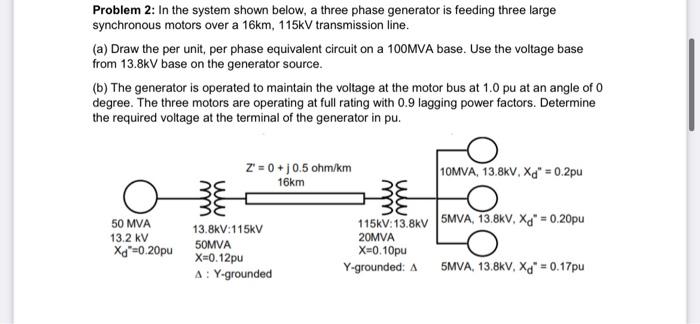 Solved Problem 2: In the system shown below, a three phase | Chegg.com