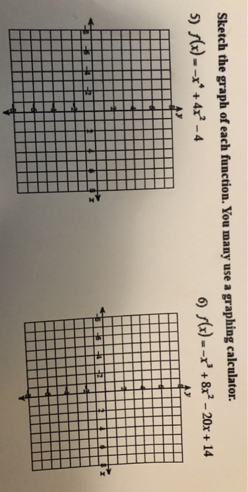 Solved Sketch The Graph Of Each Function You Many Use A