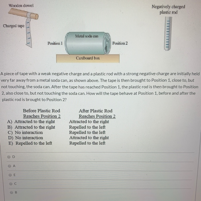 Solved Wooden dowel Negatively charged plastic rod Charged