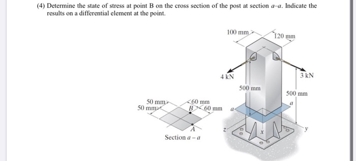 Solved (4) Determine the state of stress at point B on the | Chegg.com
