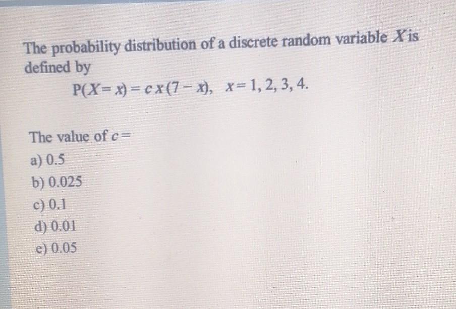 Solved The probability distribution of a discrete random | Chegg.com