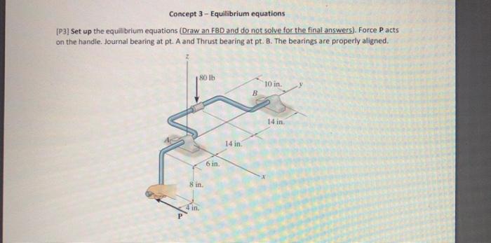 Solved Set up the equilibrium equations (Draw an FBD and do | Chegg.com