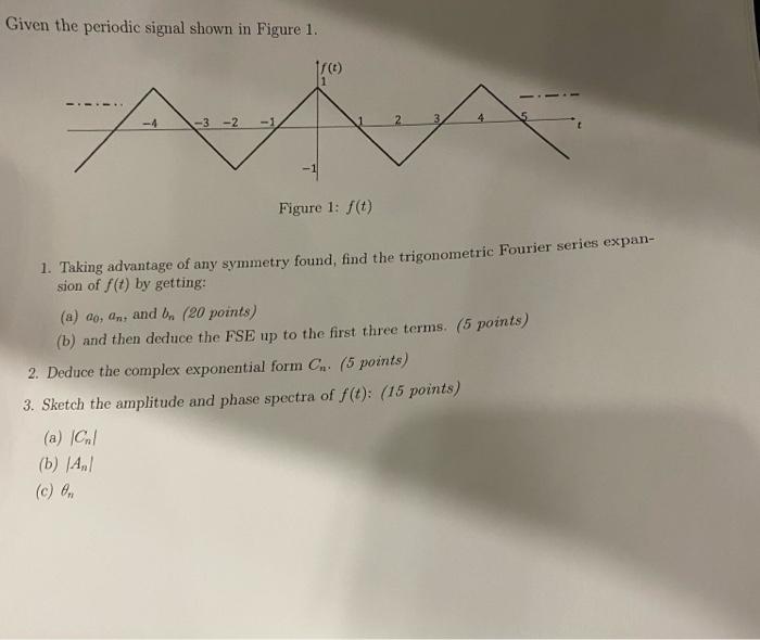 Solved Given The Periodic Signal Shown In Figure 1. "A -4 -3 | Chegg.com