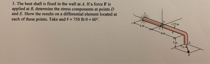 Solved 3. The bent shaft is fixed in the wall at A. If a | Chegg.com