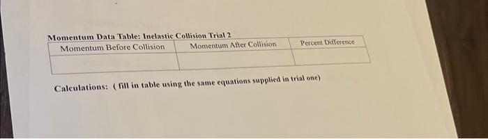 Calculations: (fill in table using the same equations | Chegg.com