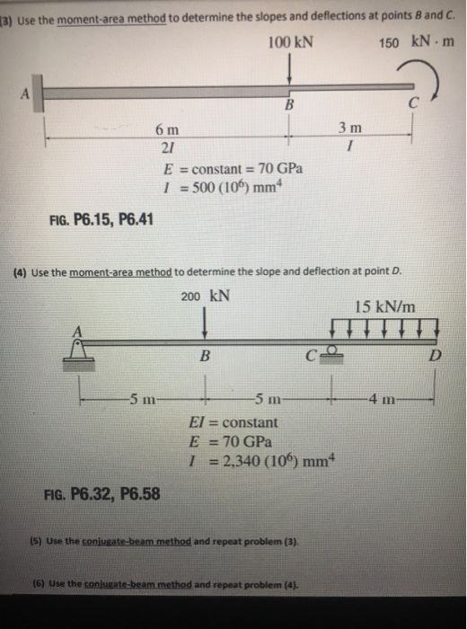 Solved [3) Use The Moment-area Method To Determine The | Chegg.com