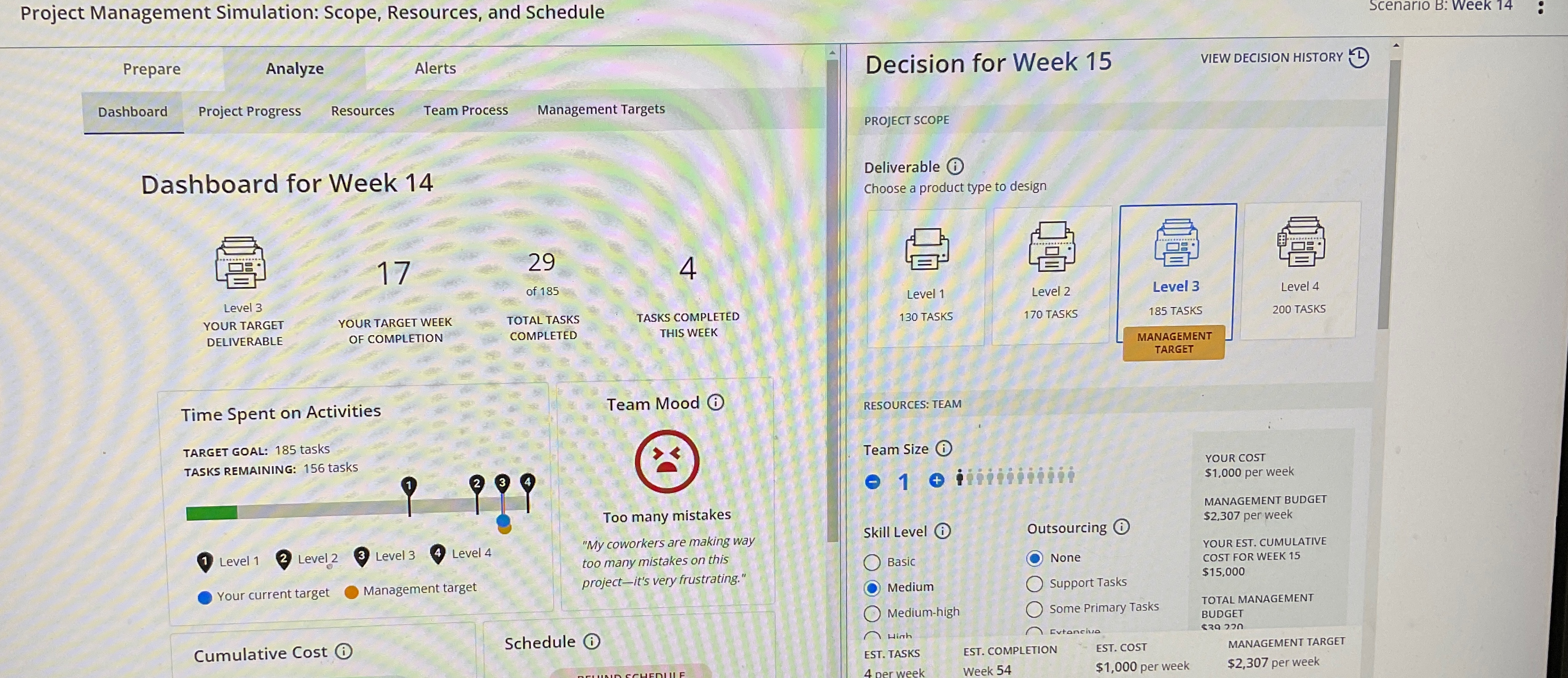 Solved Project Management Simulation: Scope, Resources, and | Chegg.com