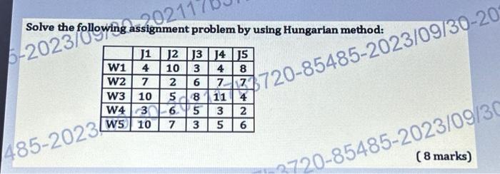 hungarian method assignment problem questions