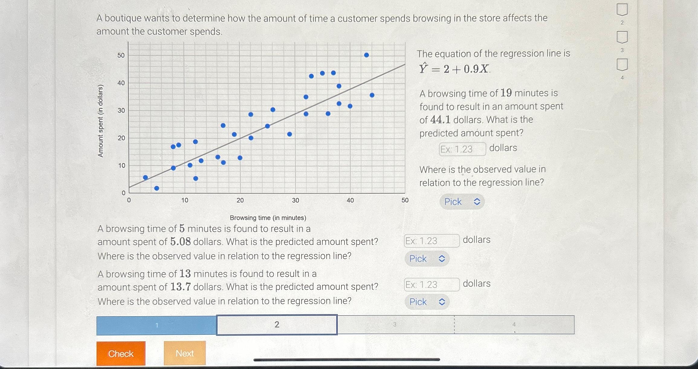 Solved A boutique wants to determine how the amount of time | Chegg.com