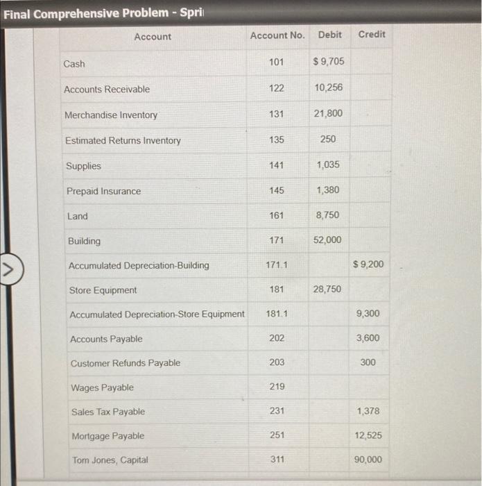 comprehensive Problem 2: Accounting Cycle with | Chegg.com
