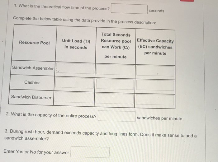 Solved Read the following process description and answer the | Chegg.com