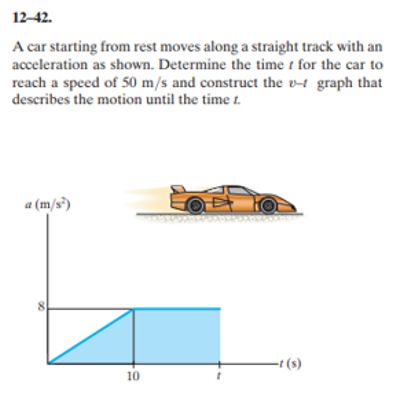 Solved 12-42.A car starting from rest moves along a straight | Chegg.com