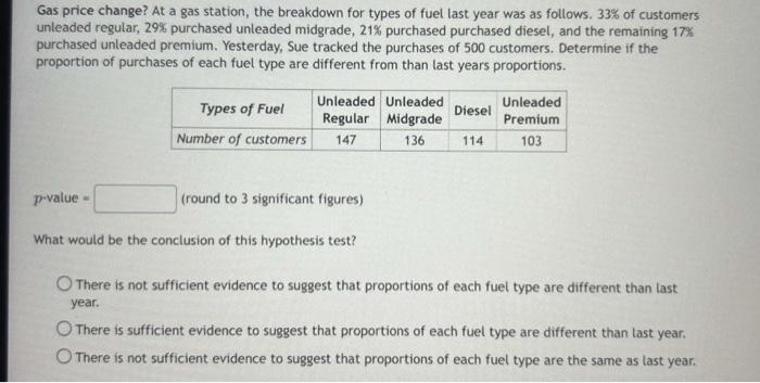Solved Gas price change? At a gas station, the breakdown for | Chegg.com
