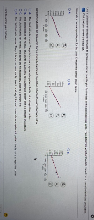 Solved Use a calculator or computer software to generate a | Chegg.com