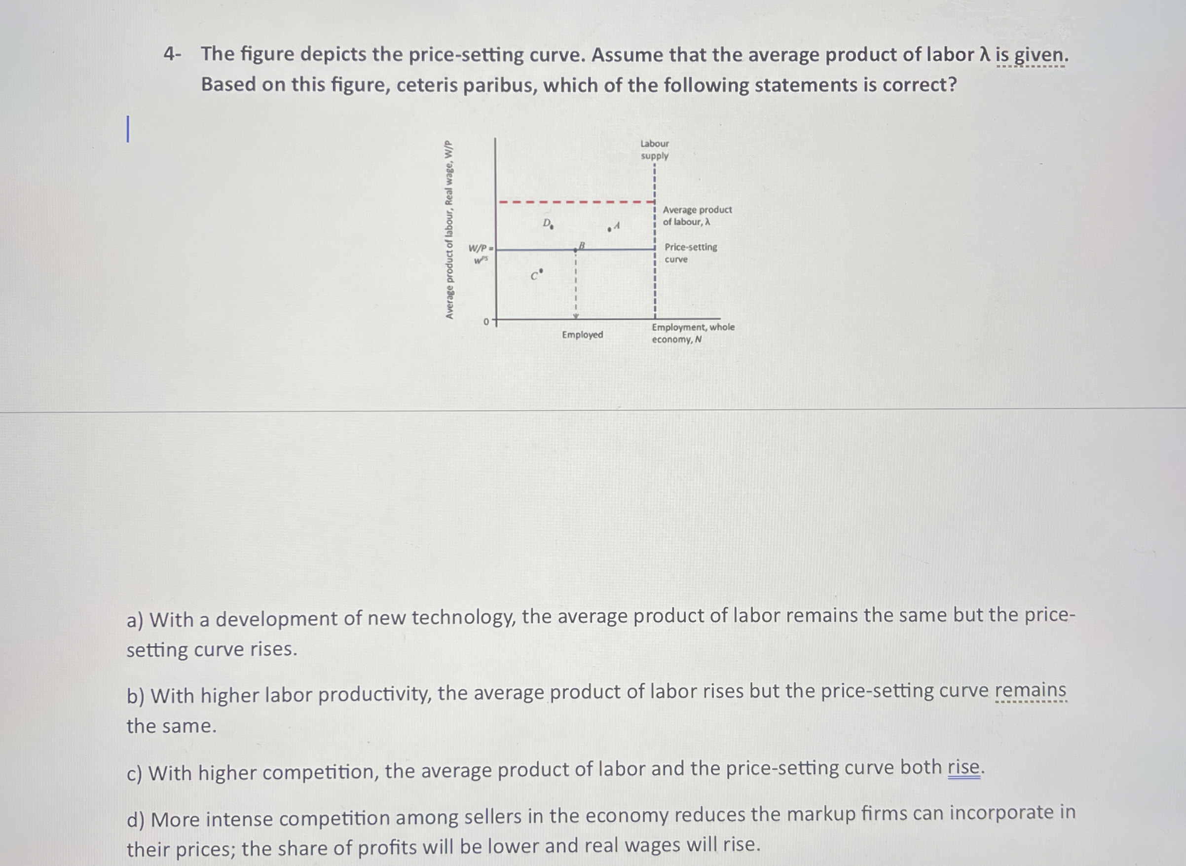 Solved 4 ﻿The figure depicts the pricesetting curve.